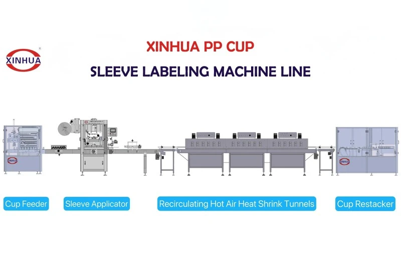 Pp Cup Sleeve Labeling Machine